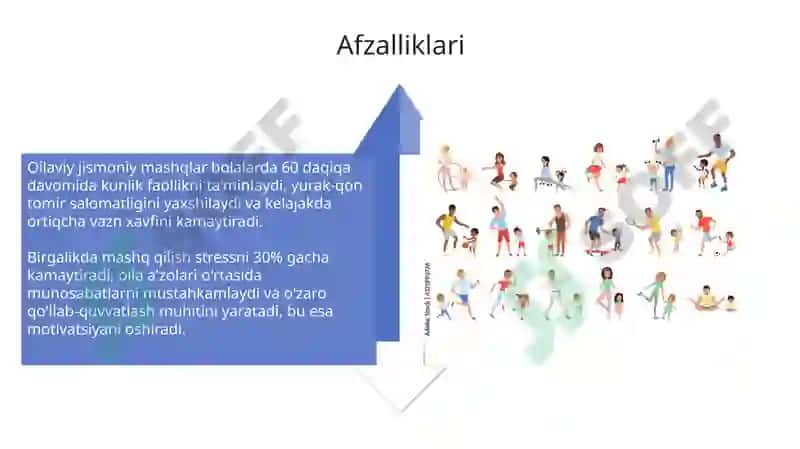 Oilada jismoniy mashqlar bilan shug'ulanish mashg'ulotlari 4