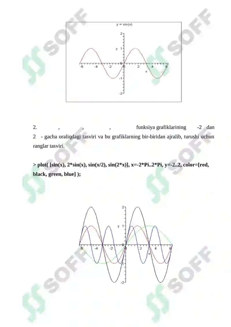 Maple tizimidagi grafik muhit va undan foydalanish 4