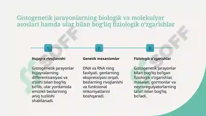 Sut bezlari gistogenezi va gistofiziologiyasi.Laktatsiya jarayonining neyrogumoral mexanizmlari 4