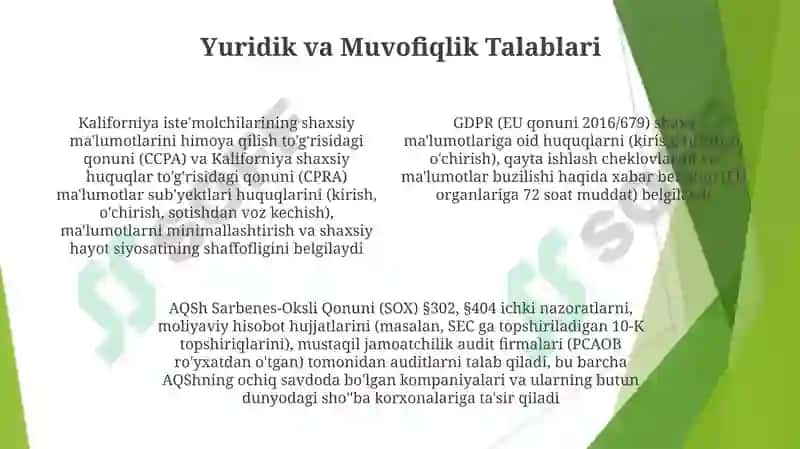 Huquqiy va Muvofiqlik Talablari 4