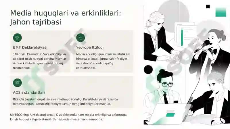 Media va axborot madaniyatining huquqiy asoslari 4