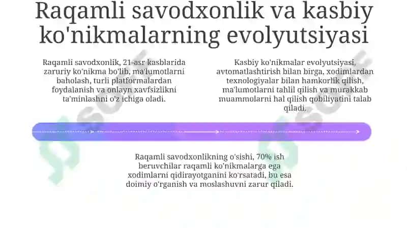Axborot vositalarining rivojlanishi va zamonaviy kasblarga ta'siri 4