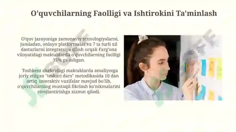 Zamonaviy Darsning Mohiyati 4