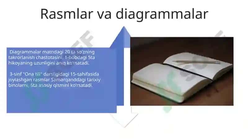 3-sinf ona tili va òqish savodxonligi darsligi 4