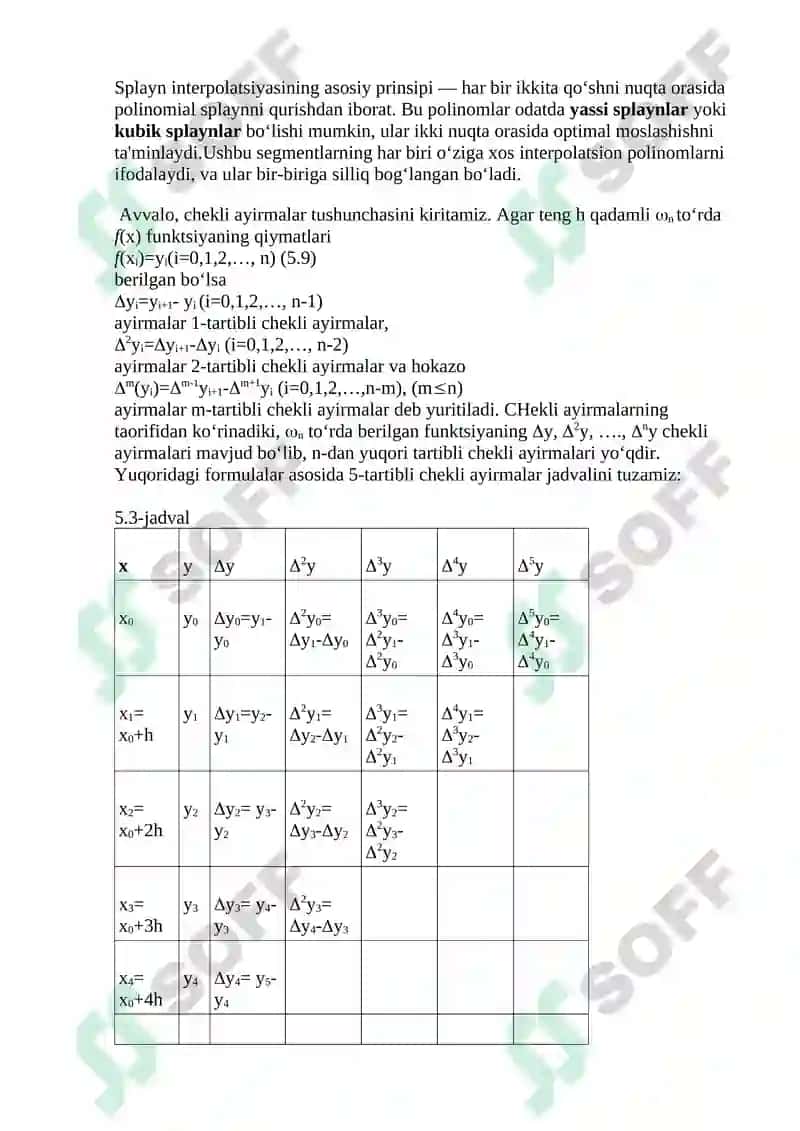 Jadval koʻrinishda berilgan funksiyalarni Lagranj, Nyuton interpoyatsion kophadlari hamda splayn funksiyalar bilan interpolyatsiyalash 4
