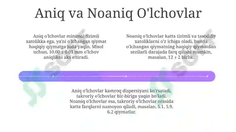 Datchiklarni statik tavsiflari 4