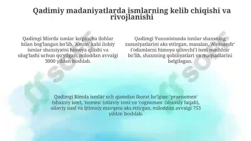 Diniy va muqaddas ismlarning kelib chiqishi 4