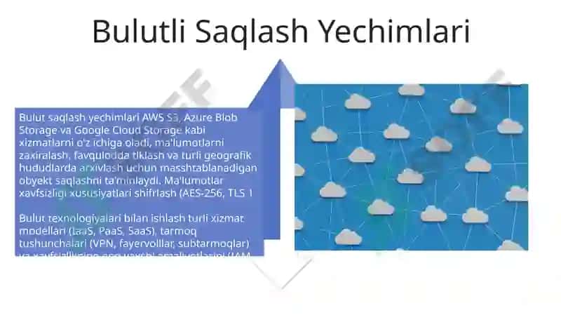 Bulut Xavfsizligi va Muvofiqligi 4