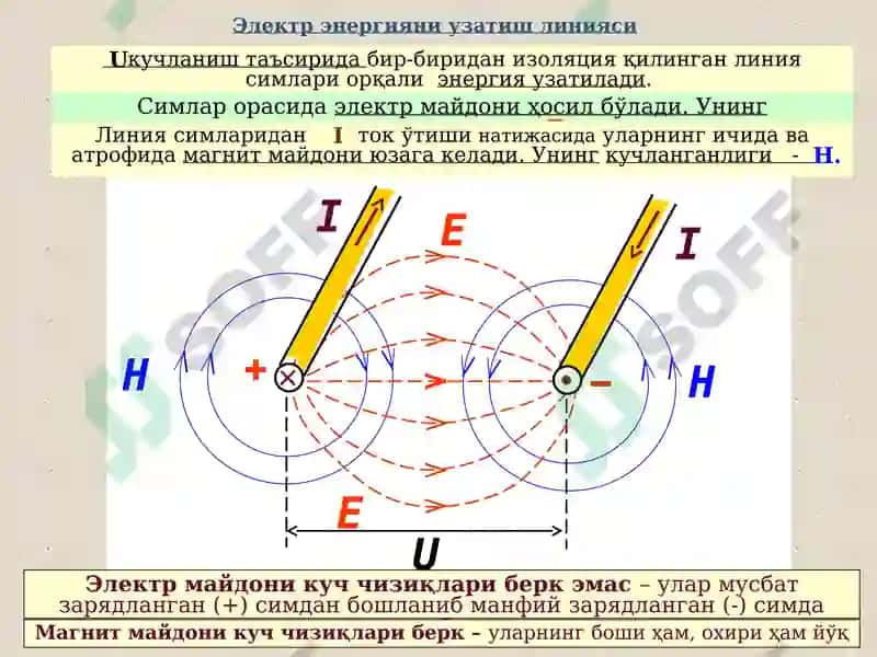 Электр катталиклар 4