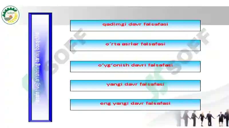 Sharq Falsafasining Mohiyati va Uning Ijtimoiy Taraqqiyotdagi Roli 4