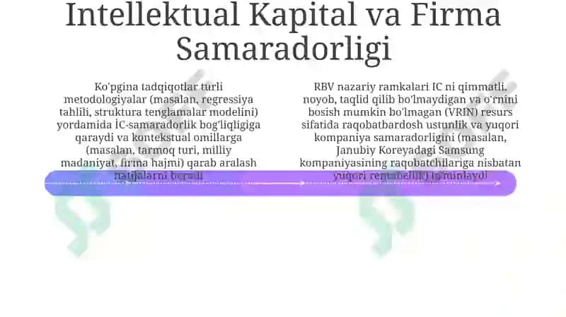 Intellektual sohaning nazariy talqini 4