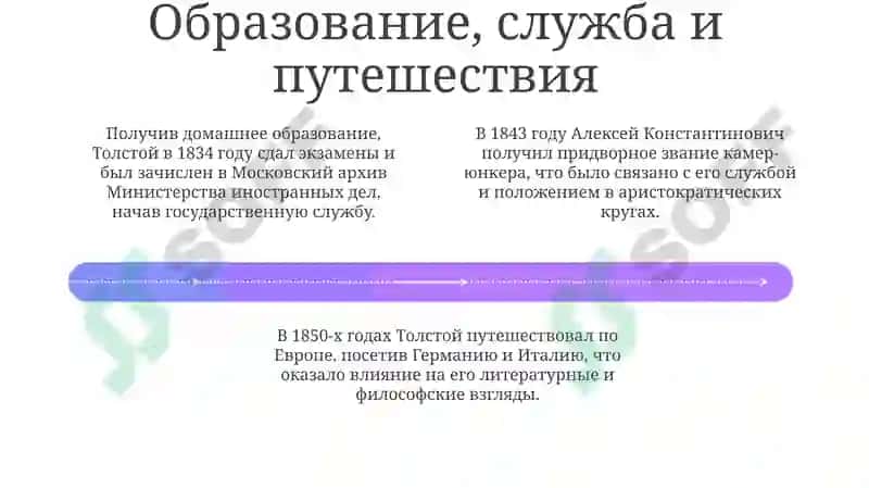 Жизнь и творчество русских писателей и поэтов "Алексей Константинович Толстой" 4