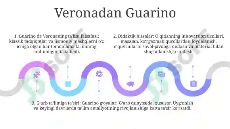 Ğarb Uyğonish Davri Pedagogikasi Namoyandalarining Didaktik Ğoyalari 4