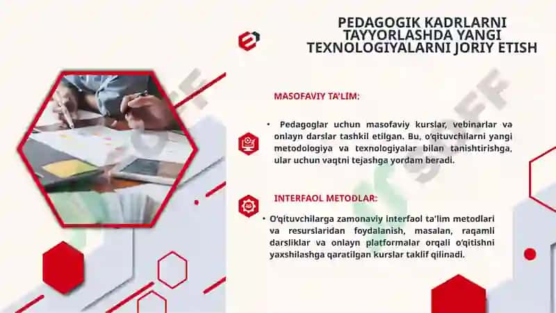 MALAKA OSHIRISH MARKAZLARI VA DASTURLARI 4