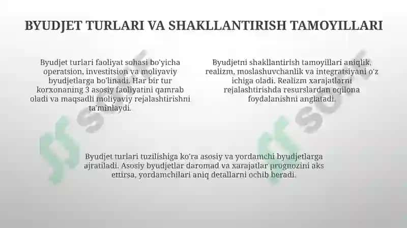 Byudjetning mohiyati va ahamiyati 4