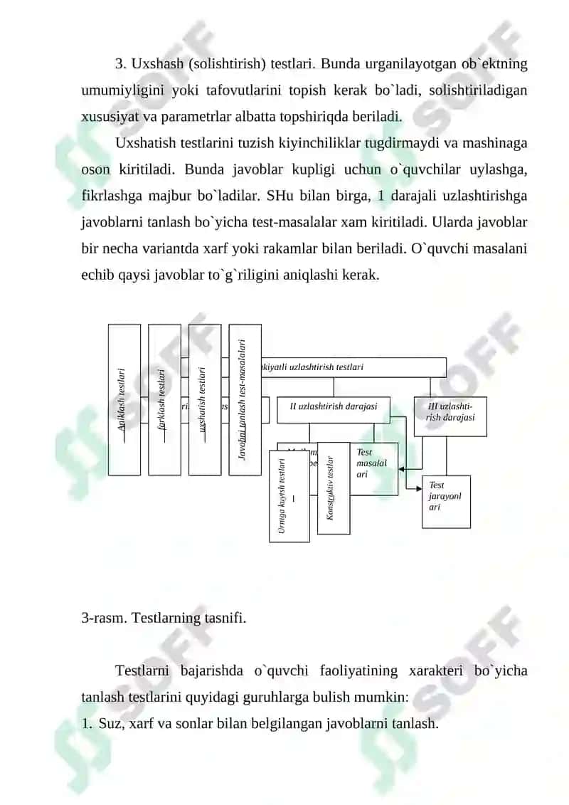 Texnologiya fanida bilim ko’nikma malakalarining shakllantirish va kompetensiyalar hosil bo’lishi 4