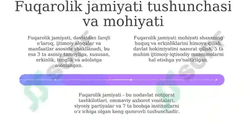 Oʻzbekiston demokratik fuqarolik jamiyati asoslarining shakllanishi 4