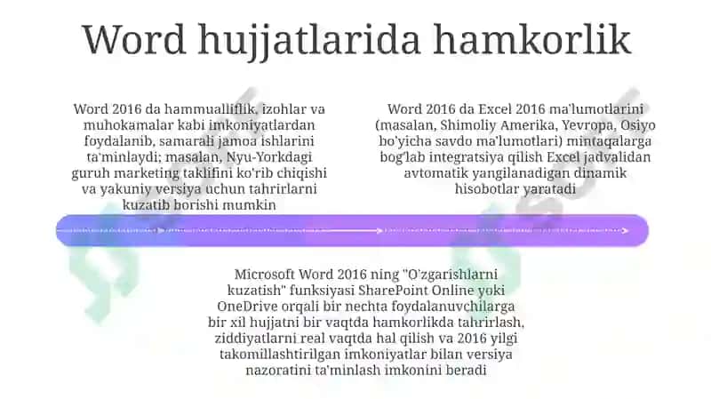 Excel 2016 Funksiyalari va Formulalari 4