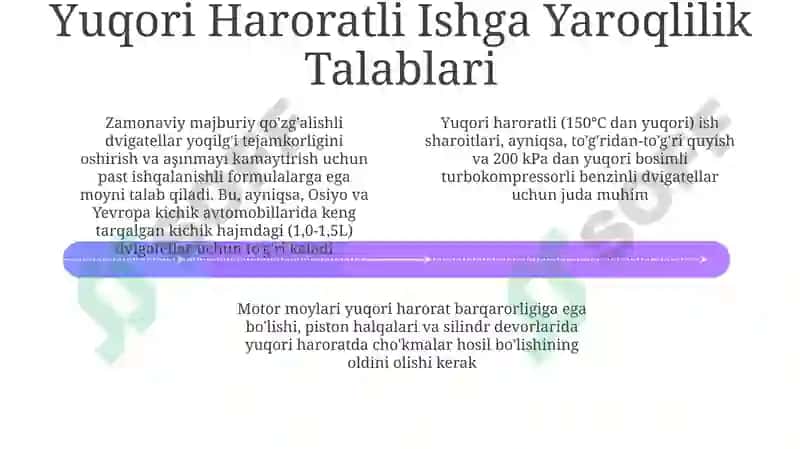 Majburiy induksiya uchun moy tanlash mezonlari 4