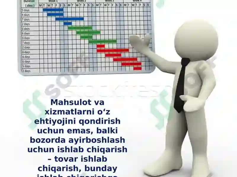 Bozor iqtisodiyoti mazmuni va uning amal qilishi 4