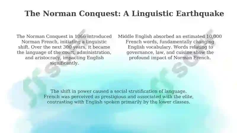 French language in England ( influence/ culture) 4