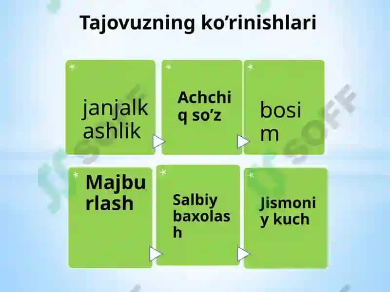 XULQI OG’ISHGANBOLALAR PSIXOLOGIYASI 4