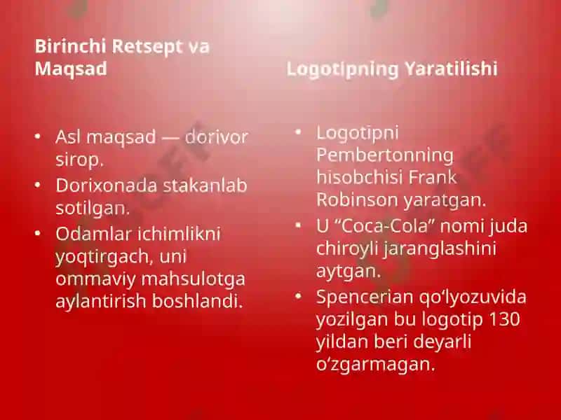 Oddiylikdan Ulkan Jahon Brendigacha. 4