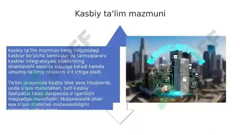 Kasbiy ta’lim mazmuni va texnologiyalari 4