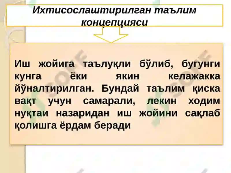 ИНСОН РЕСУРСЛАРИНИ ЎҚИТИШ 4