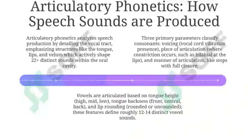 English philology presentation 4
