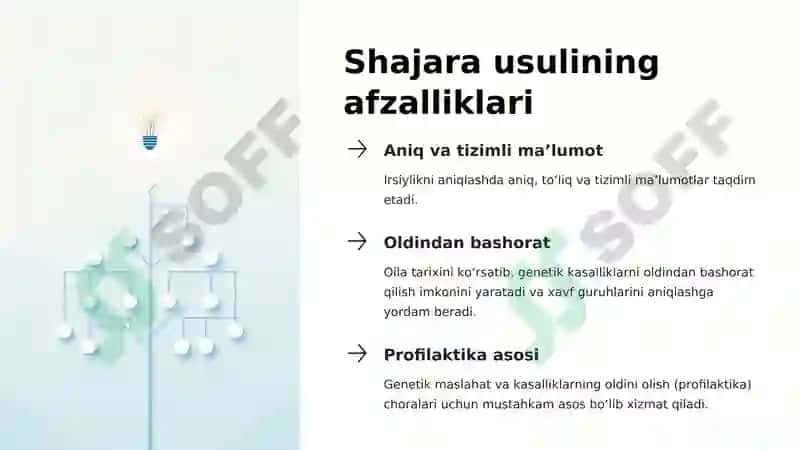 Shajara usuli 4
