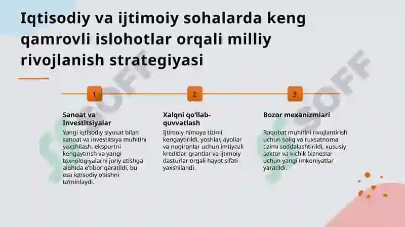 Konstitutsiya yangilanishi 2023 4