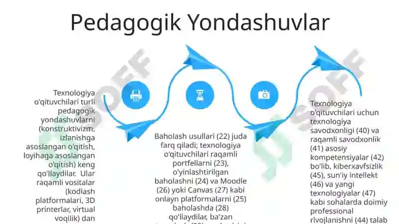 Tehnalogiya o‘qituvchisining boshqa fan o‘qituvchilaridan farqli jihatlari 4