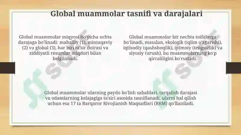 Global muammolar 4