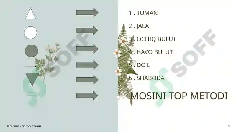 Geografiya o’qitish metodikasi 4