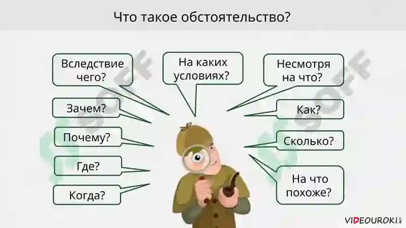 Сложноподчинённые предложения с придаточными времени и места 4