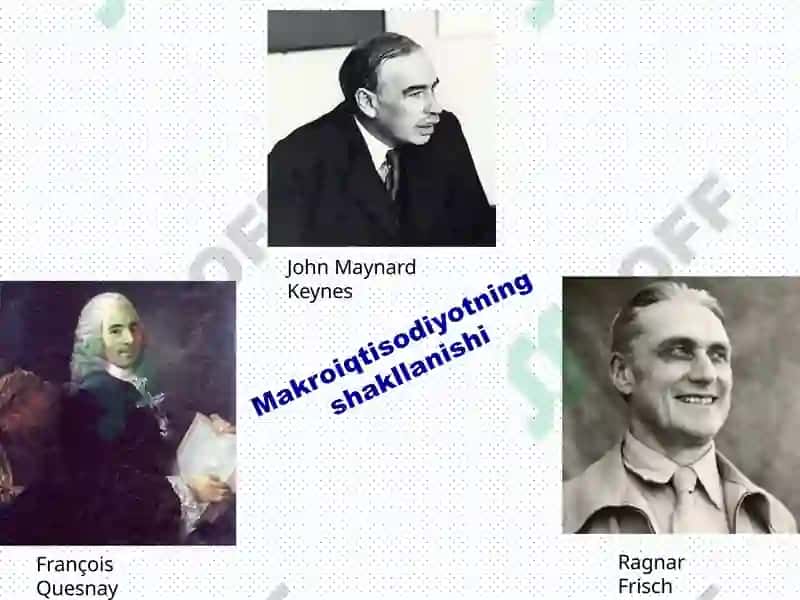 Realiqtisodiy hodislarini va ularning o'zarobog'liqliklarini o'rganadi 4