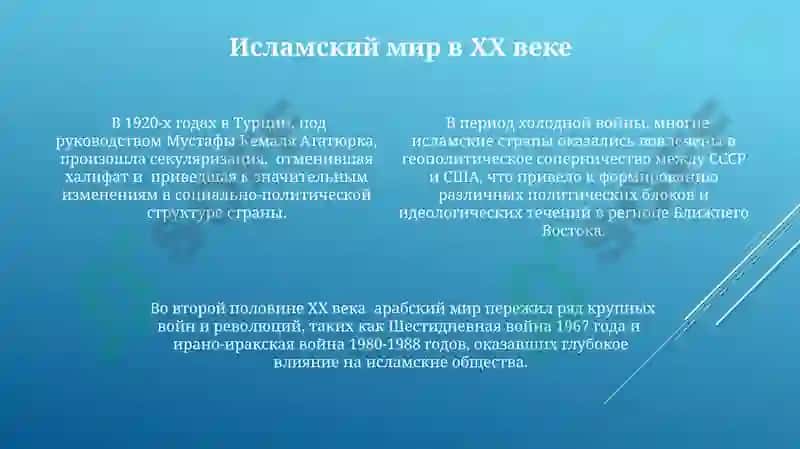 Ислам в контексте социально-политических изменений: история, развитии и современные вызовы 4