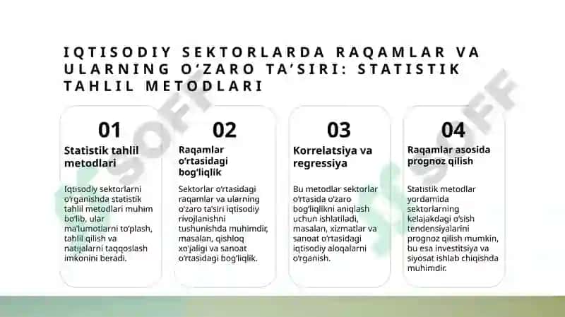 Tarmoqlar statistikasi qishloq xoʻjaligi sanoat va xizmat sohasi 4