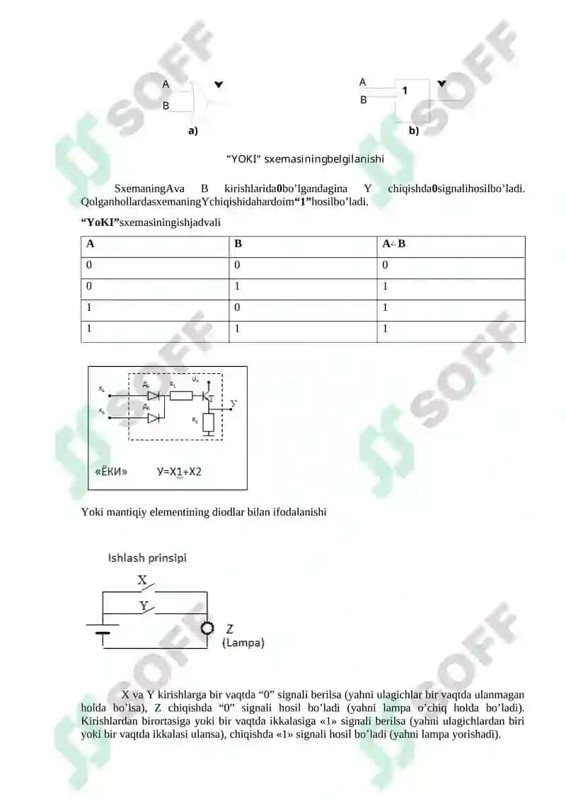 Raqamli texnika negiz elementlarini tadqiqi 4