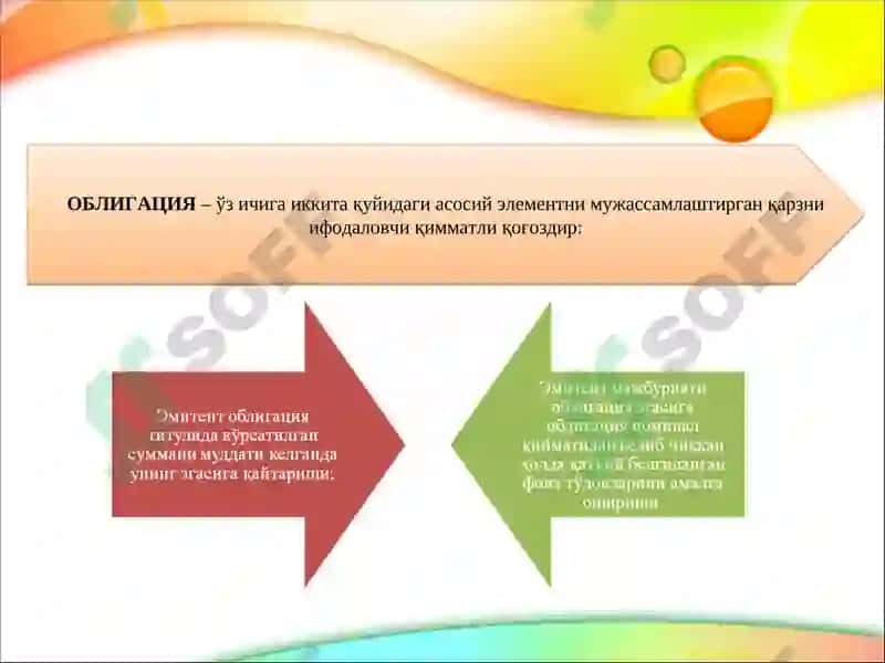 Облигациялар бозори 4