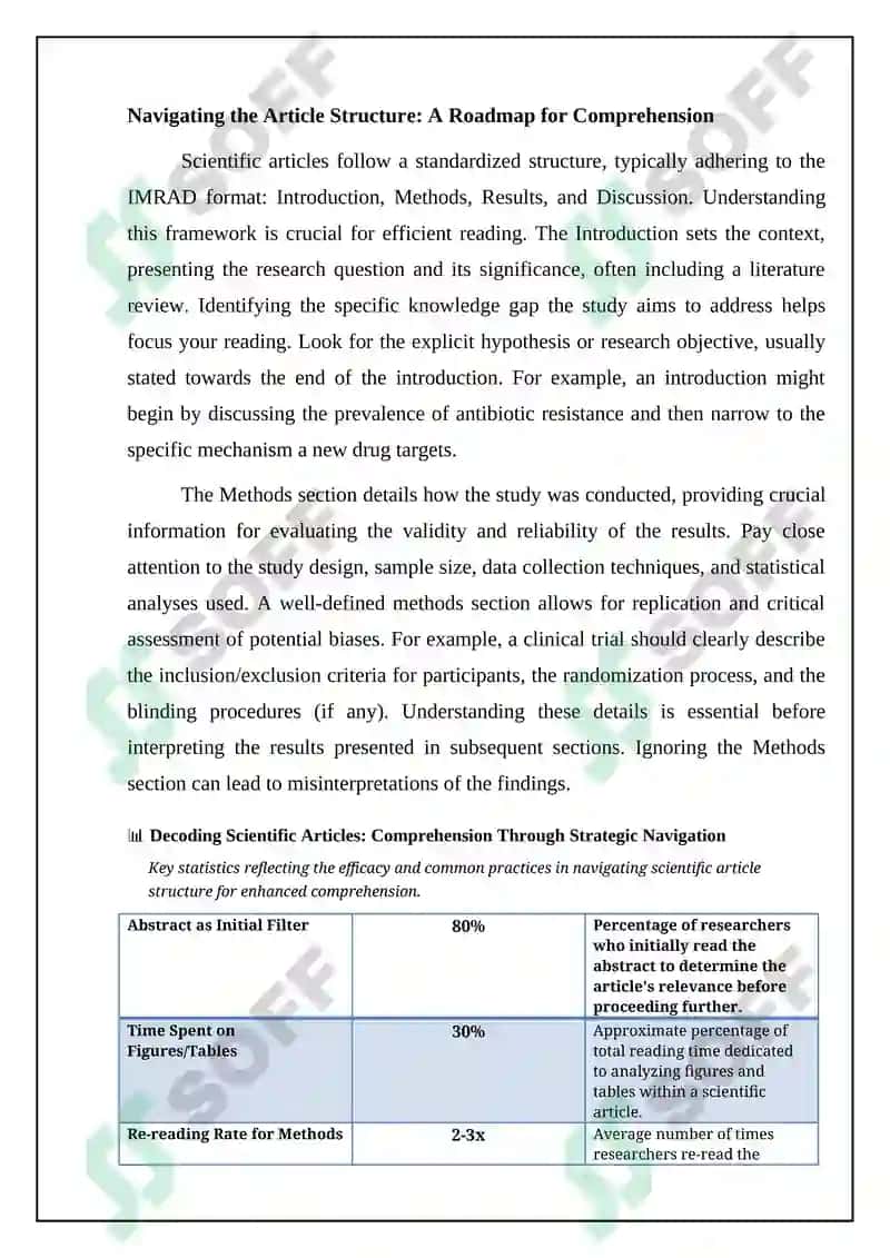 Reading and working on scientific articles 4