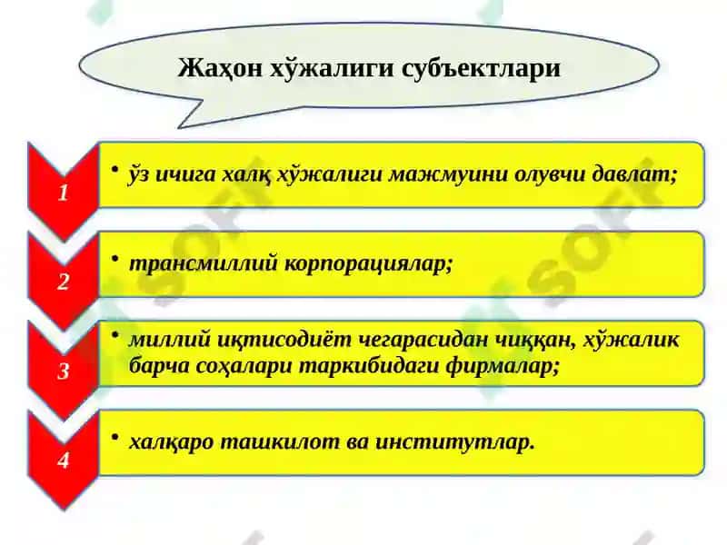 ЖАХЎЖАЛИГИҲОН ВАУНИНГ ЭВОЛЮЦИЯСИ 4
