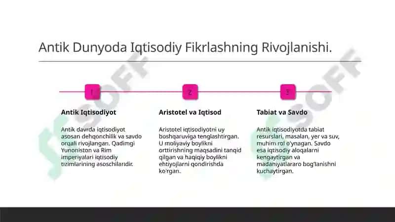 Iqtisodiyot nazariyasi rivojlanishining asosiy bosqichlari 4