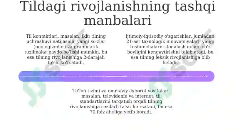 Luģaviy sath taraqqiyotining ichki va tashqi manbalari 4