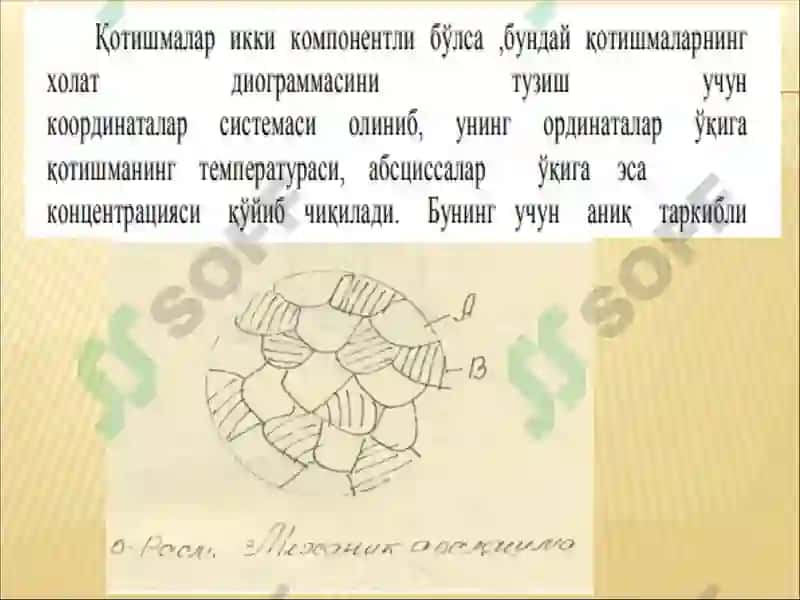 Қотишмалардаги асосий фазалар 4