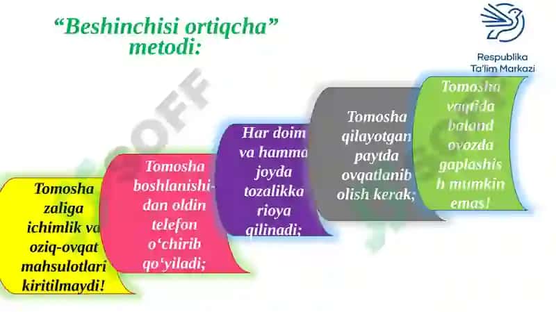 Axloqiy qoidalarga rioya qilish 4