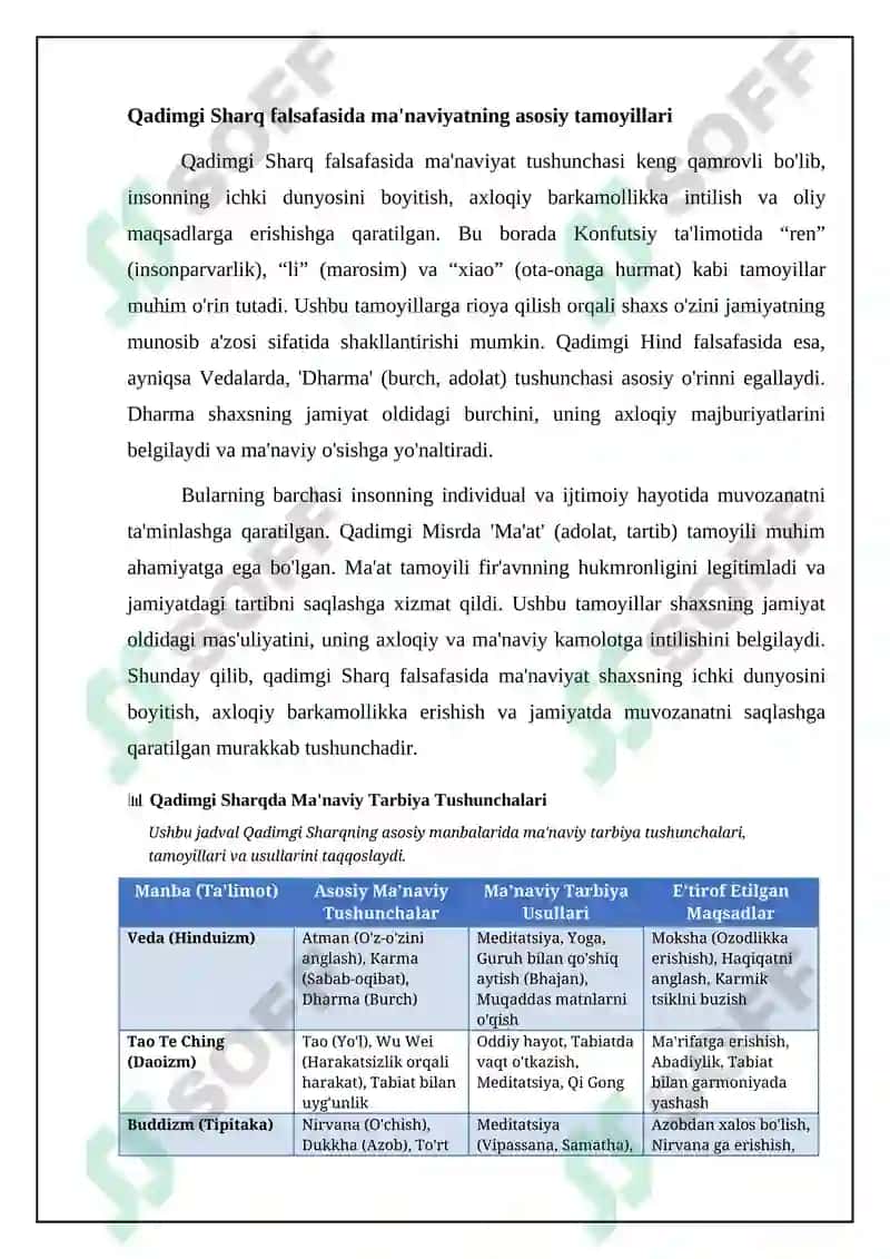 Qadimgi Sharq manbalarida manaviy tarbiya masalasi 4