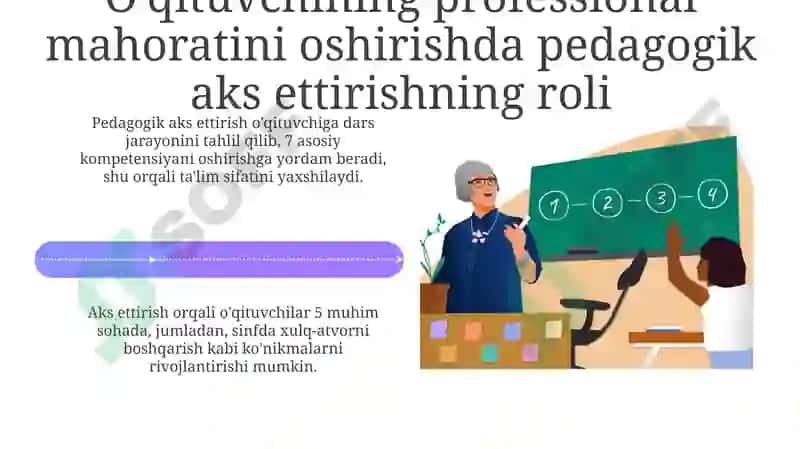 Pedagogik aks ettirish 4