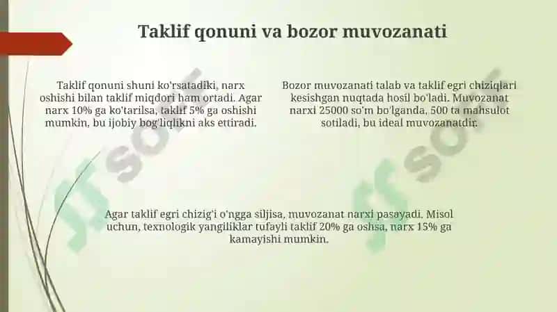 Mikroiqtisodiyot Talab va Taklif tushunchasi 4